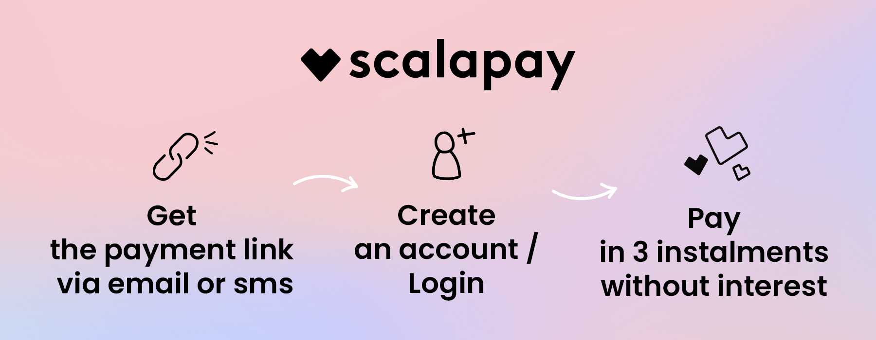 Scalapay Mobile